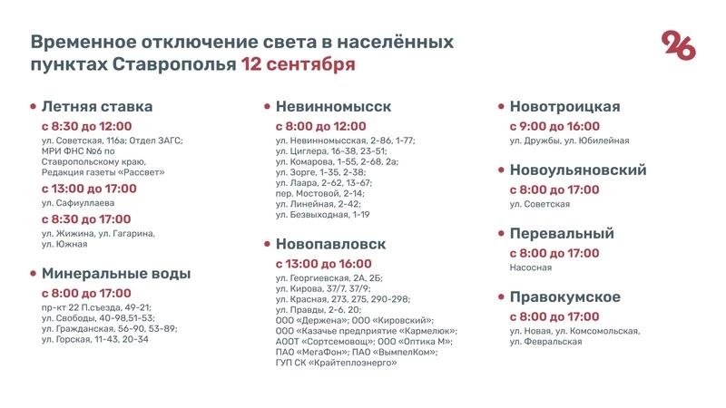 Плановые отключения света проведут в 32 населённых пунктах Ставрополья 12 сентября