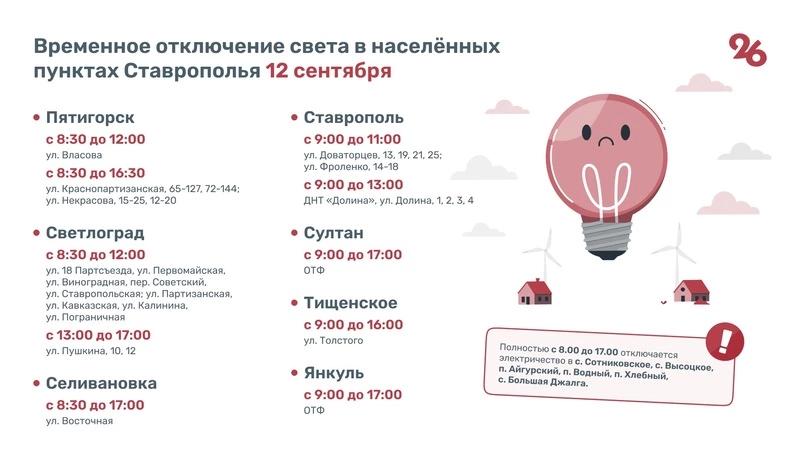 Плановые отключения света проведут в 32 населённых пунктах Ставрополья 12 сентября