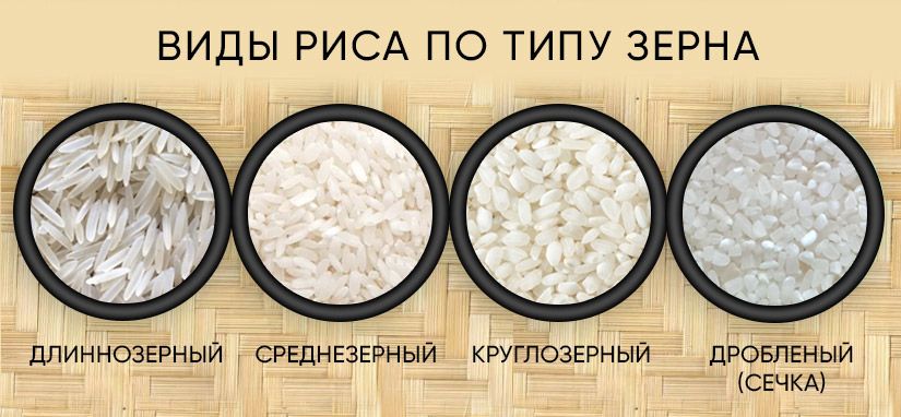 Почему рис для каши и суши не нужно промывать и зачем обжаривать крупу для гарнира2