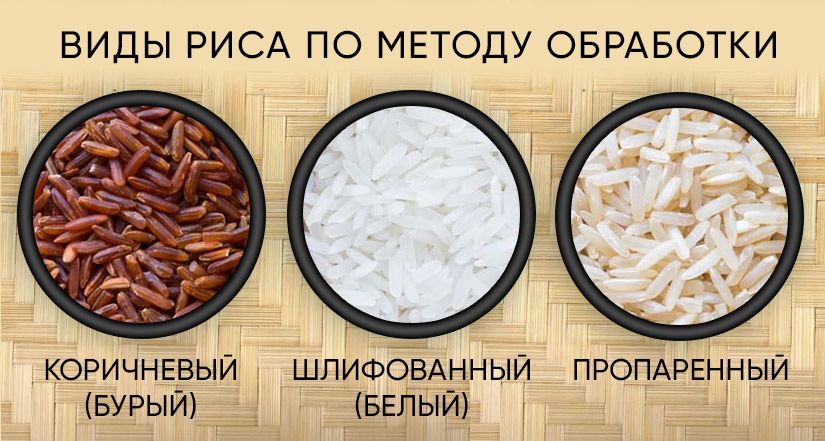 Почему рис для каши и суши не нужно промывать и зачем обжаривать крупу для гарнира1