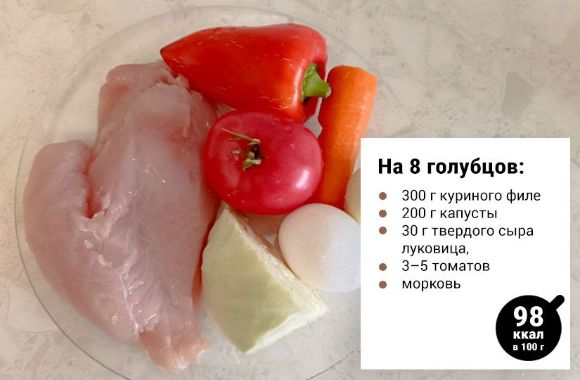Просто сочно: пять рецептов с куриной грудкой от 98 до 185 ккал0