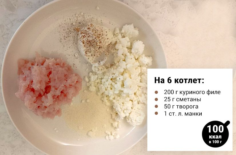 Просто сочно: пять рецептов с куриной грудкой от 98 до 185 ккал3