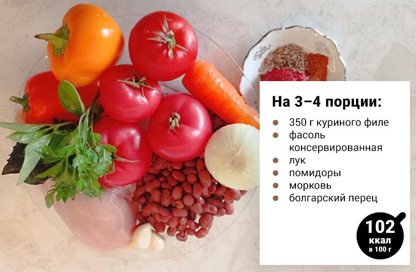 Просто сочно: пять рецептов с куриной грудкой от 98 до 185 ккал5