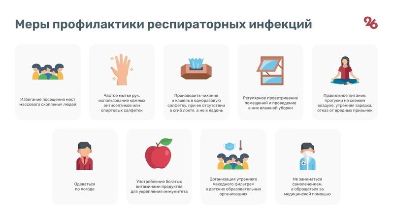 Роспотребнадзор Ставрополья напомнил о мерах профилактики респираторных инфекций