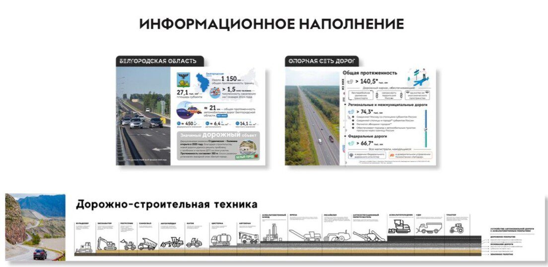 В новой школе Железноводска откроется уникальный «дорожный класс»  Ставрополь (Кавказ)1