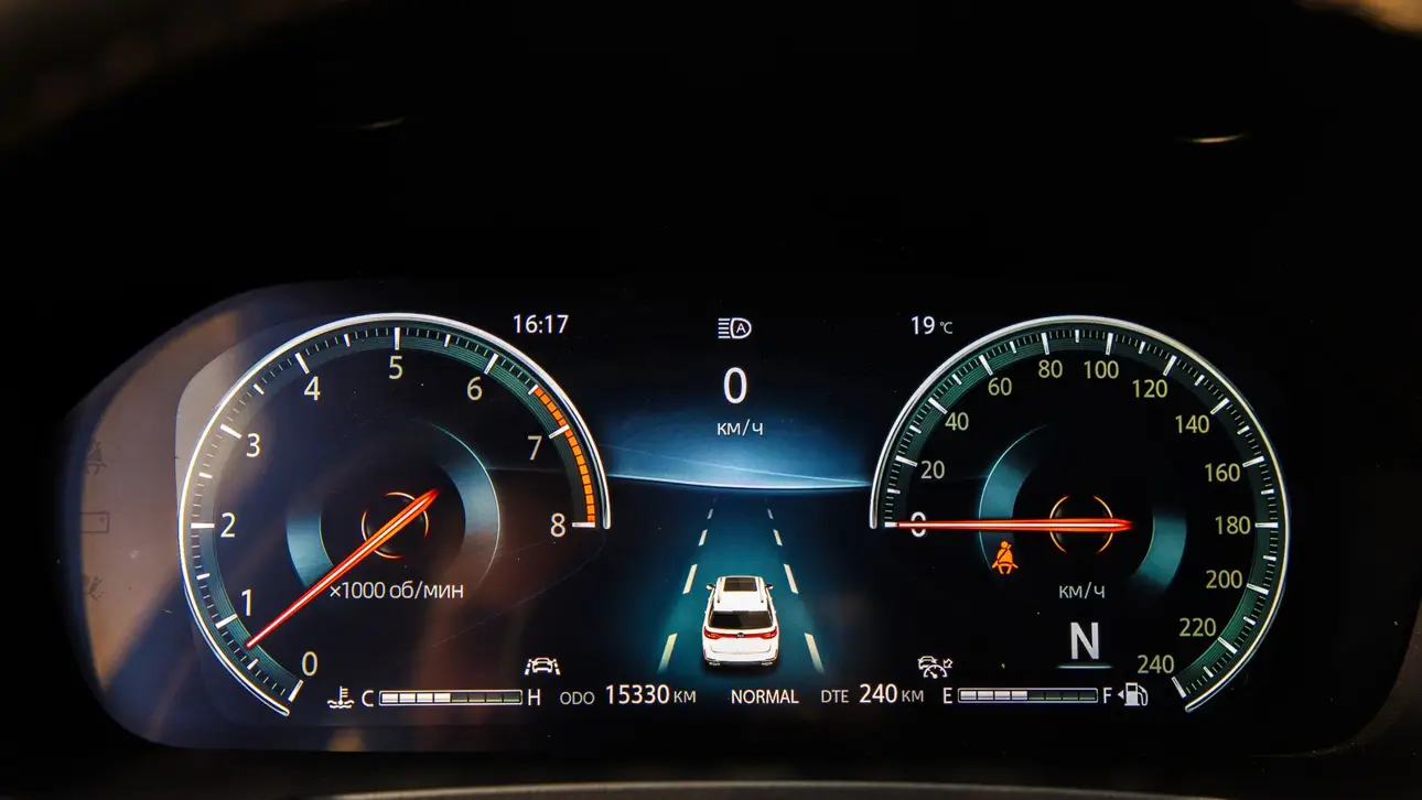 Панель приборов