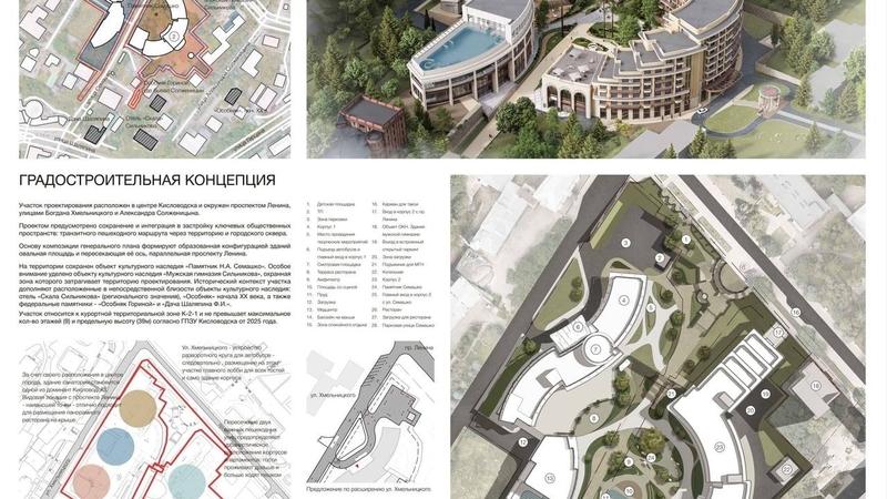 Премиальный санаторный комплекс с бассейном на крыше построят в Кисловодске