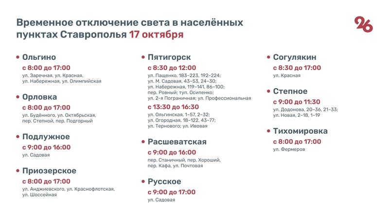 Свет временно отключат в 35 населённых пунктах Ставрополья 17 октября