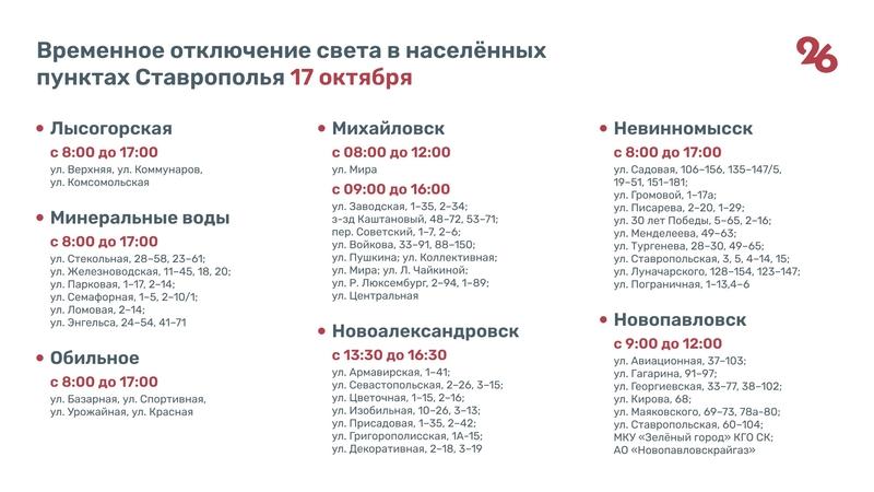 Свет временно отключат в 35 населённых пунктах Ставрополья 17 октября