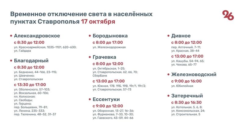 Свет временно отключат в 35 населённых пунктах Ставрополья 17 октября