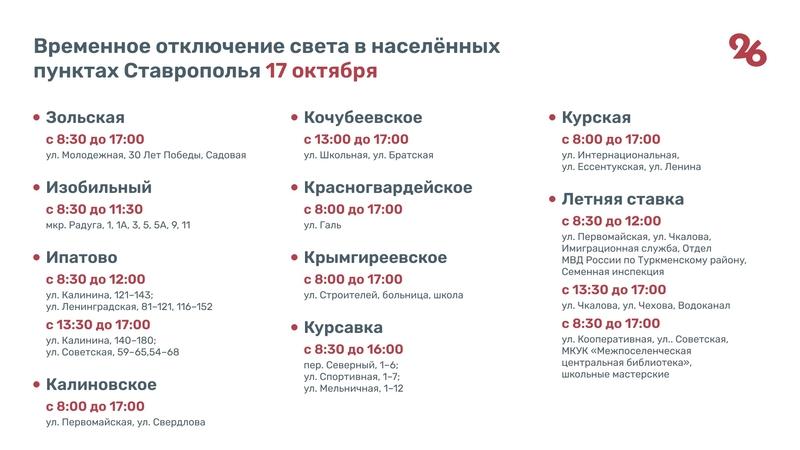 Свет временно отключат в 35 населённых пунктах Ставрополья 17 октября