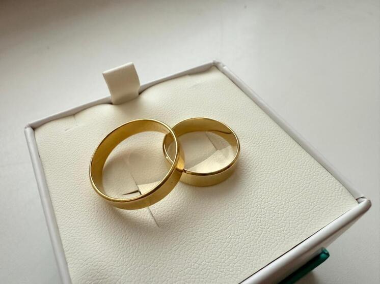 Опрос ставропольской молодёжи выявил актуальные ценности в браке и семье