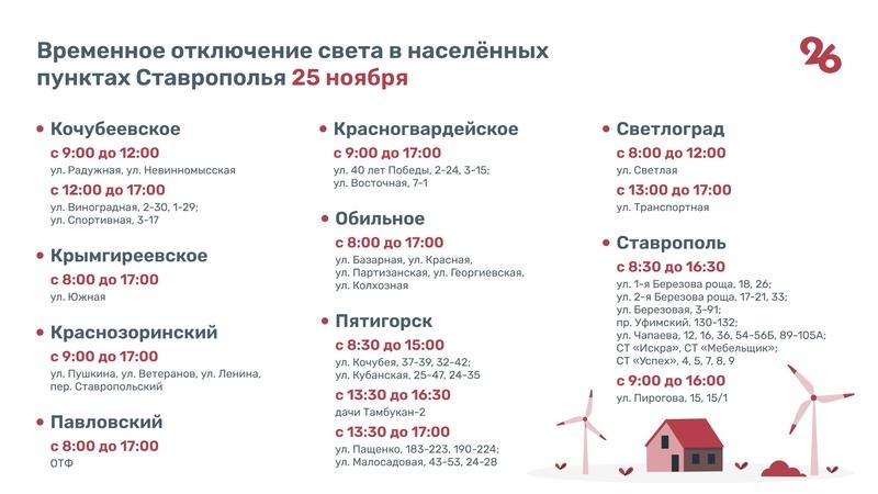 Свет отключат в нескольких населённых пунктах Ставрополья 25 ноября
