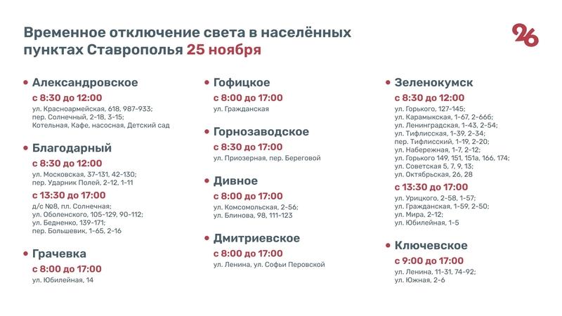 Свет отключат в нескольких населённых пунктах Ставрополья 25 ноября