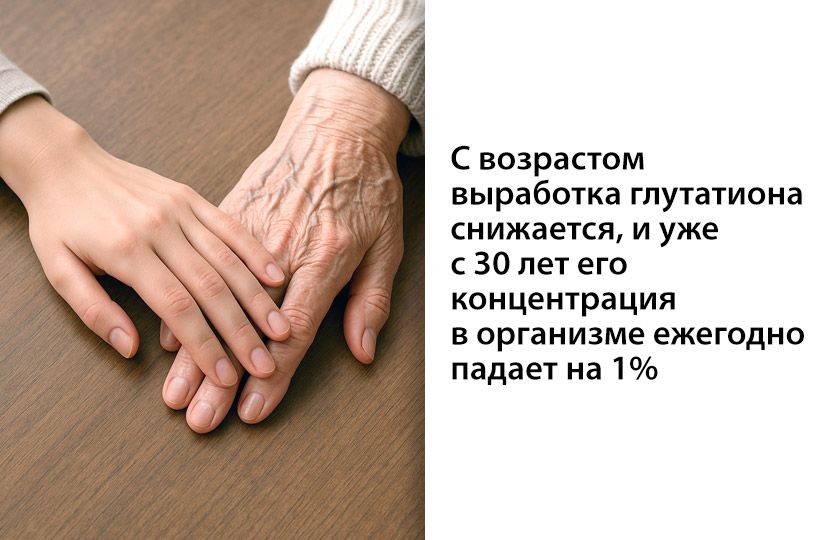 Глутатион простыми словами: о пользе добавок и капельницах «Золушка»1