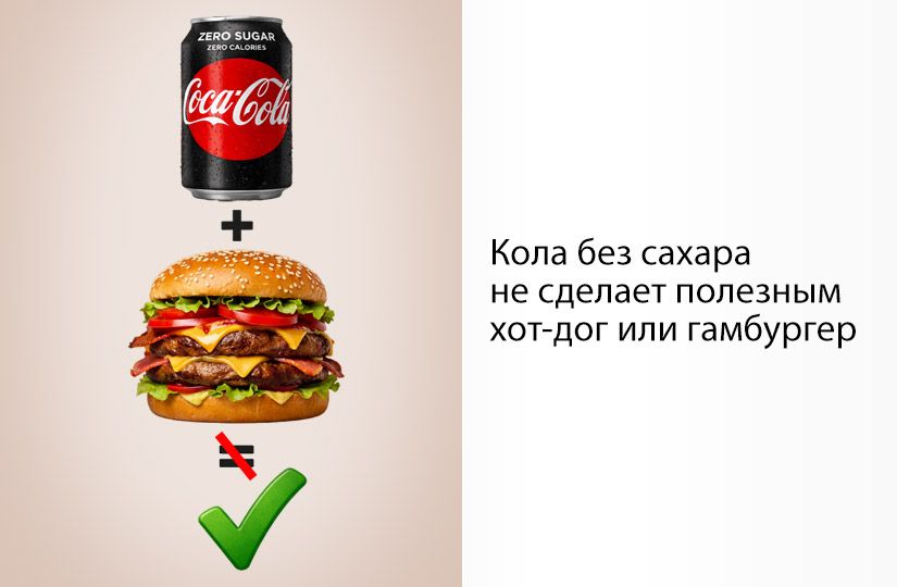 Калорийность или гликемический индекс — что важнее при выборе сахарозаменителя1