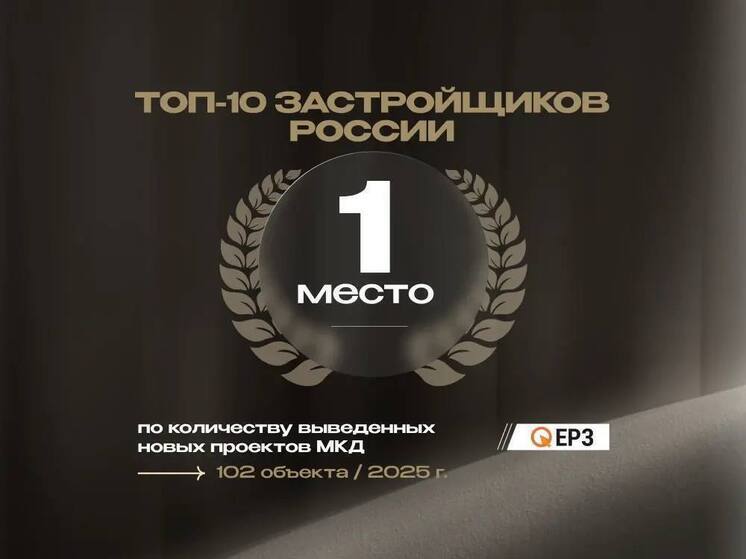 ГК «ЮгСтройИнвест» возглавила рейтинг застройщиков РФ по динамике ввода МКД