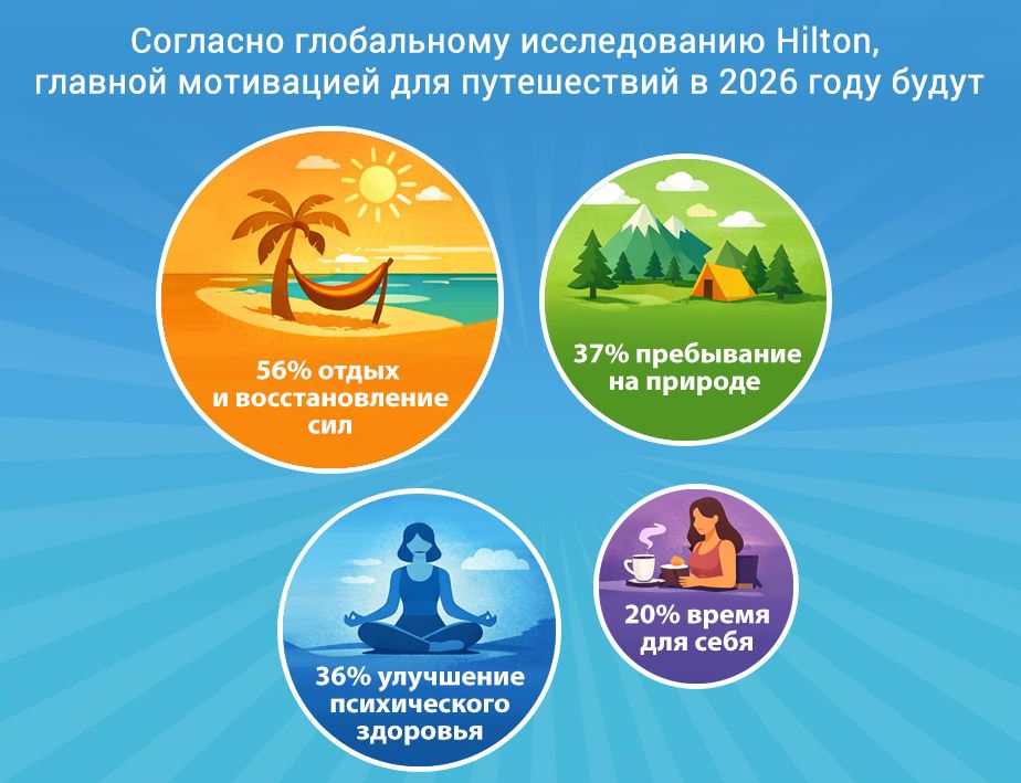 Время hushpitality: где и как найти тишину в большом городе1