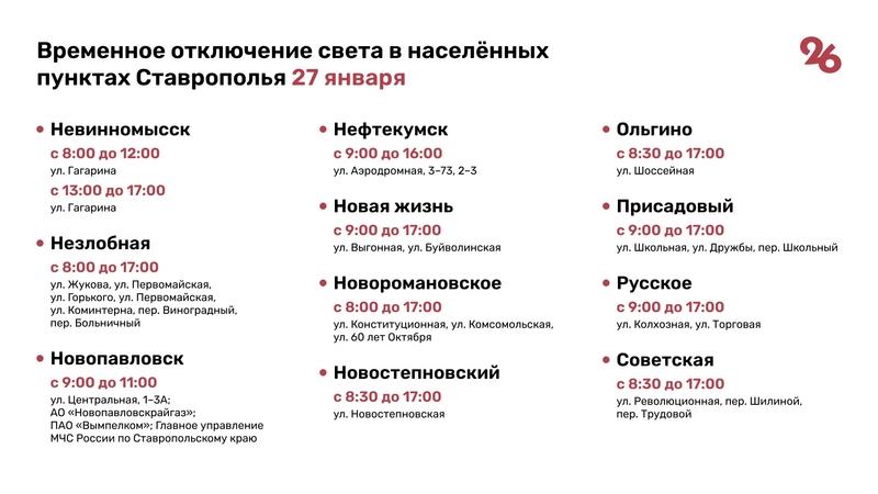 Жители 27 населённых пунктов Ставрополья временно останутся без света 27 января