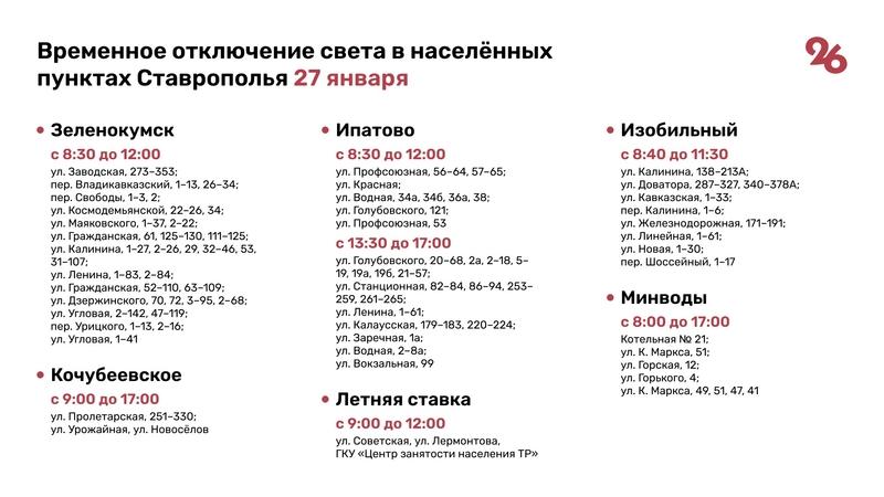 Жители 27 населённых пунктов Ставрополья временно останутся без света 27 января