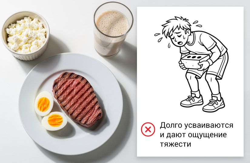 Что съесть за полчаса до тренировки и можно ли не есть вообще: отвечает тренер3