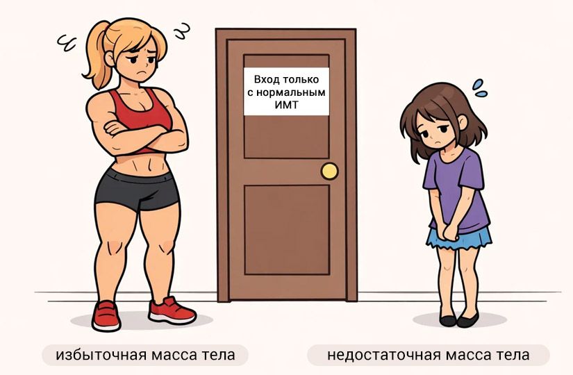 У нас отмена: кому не нужно считать ИМТ и чем его заменить4